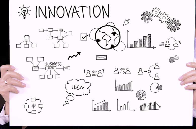 Breakthrough Marketing Ideas